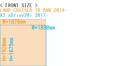 #LAND CRUISER 70 BAN 2014- + X3 xDrive20i 2017-